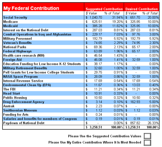 federal contribution worksheet.png