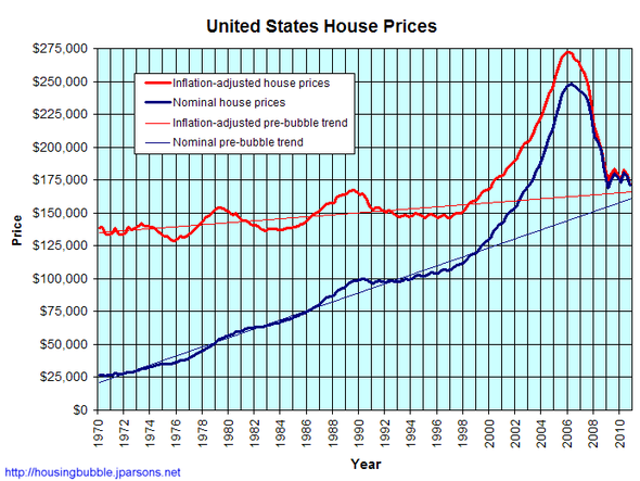 Thumbnail image for schiller home price.png