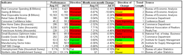 month in review 2011-08 v000.png