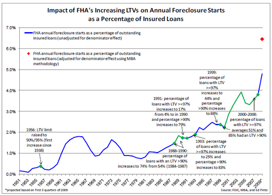 fha underwriting pinto.png