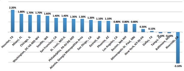 Screen Shot 2012-01-12 at 12.02.51 PM.png