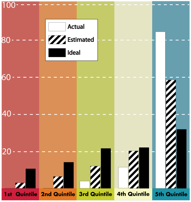 Figure3.png
