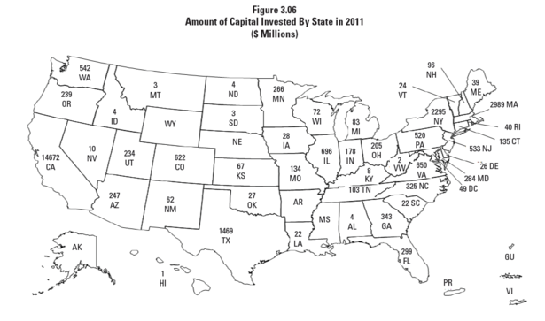 Venture Capitols The Most Popular States For Startup Investors The Atlantic
