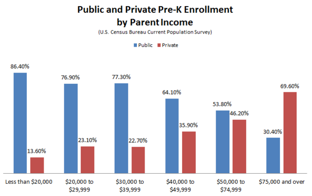 the-birthplace-of-income-inequality-pre-k-the-atlantic