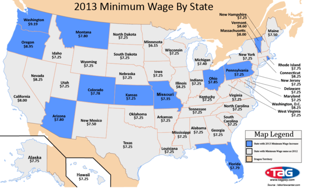 TAG_2013_Minimum_Wage_By_State.PNG