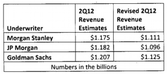 Screen Shot 2013-05-19 at 9.39.17 PM.png
