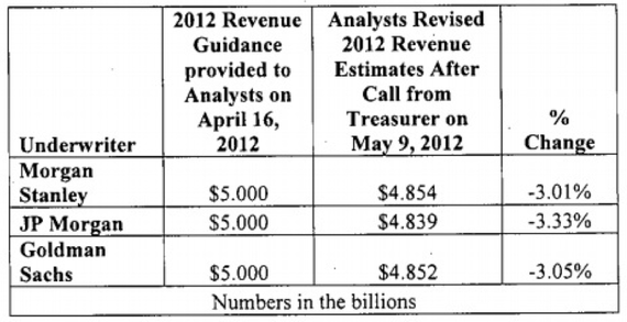 Screen Shot 2013-05-19 at 9.39.24 PM.png