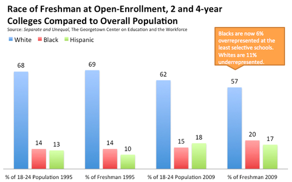 GTown_Race_Open_Enrollment.jpg