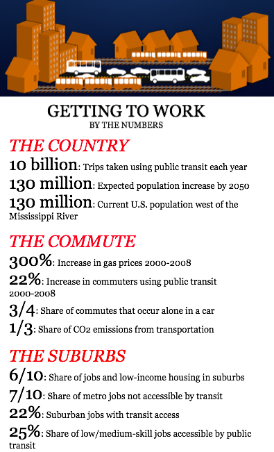 The 10 Best (and 10 Worst) Cities For Public Transportation - The Atlantic