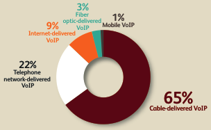 voip4.png