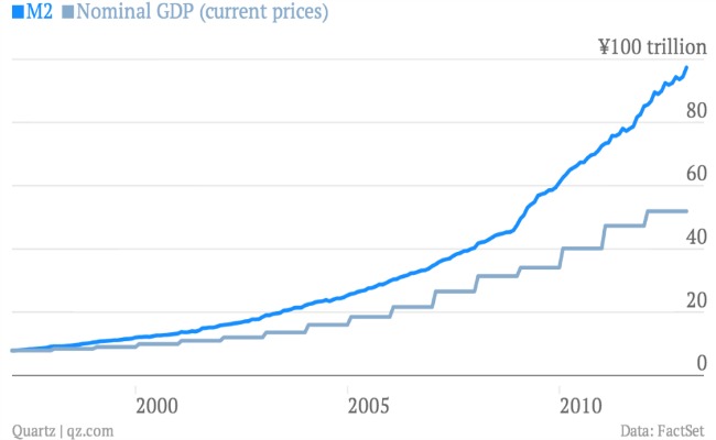 m2graph.jpg