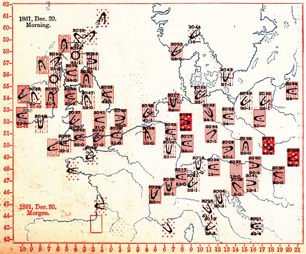 Visual Timeline of Historical Futures - The Big Picture