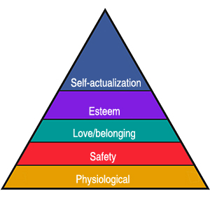 maslow.jpg