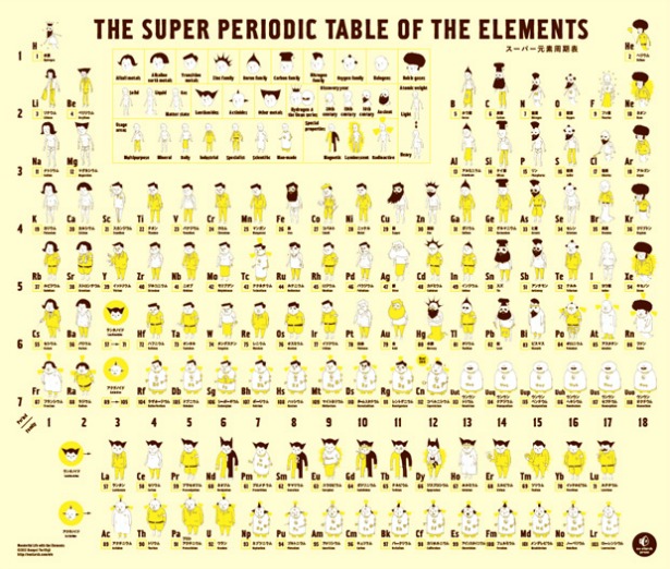 periodictable.jpg