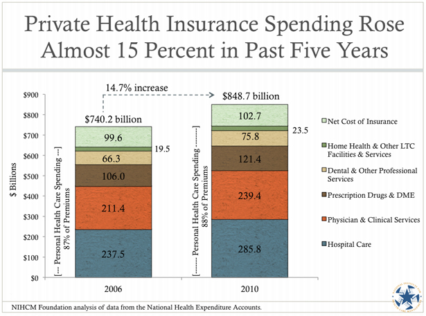private-health-insurance.jpg