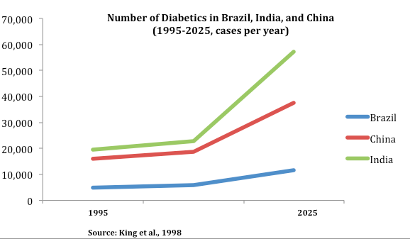 chart334289890234890234.png
