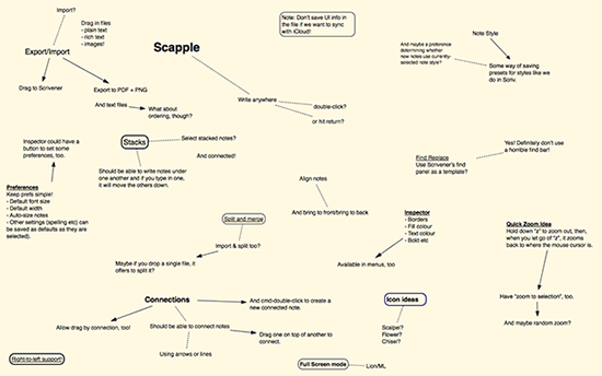 scapple vs simplemind pro