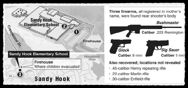 sandy-hook-graphic3.jpg