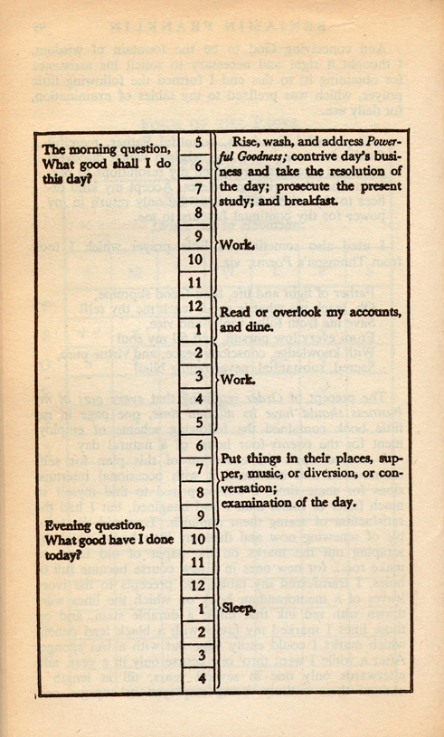 Picture of the Day: Benjamin Franklin's Daily Schedule - The Atlantic