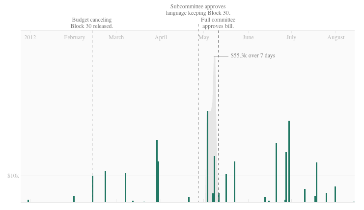 Screen shot 2013-07-15 at 4.46.26 PM.png