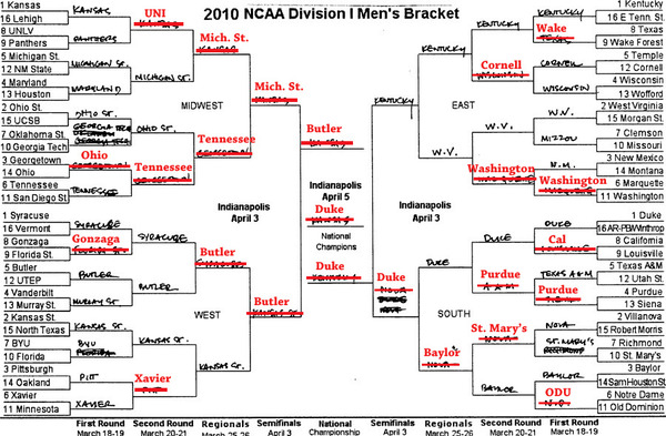 2010 NCAA tournament: Bracket, scores, stats, records