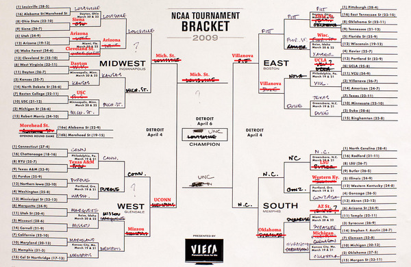 President Obama's 2011 Men's NCAA Basketball Tournament Brackets