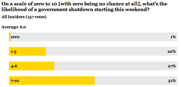 Screen shot 2011-04-07 at 8.57.45 PM.png
