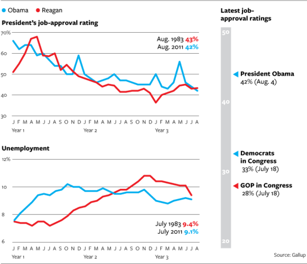approval charts NJ.png