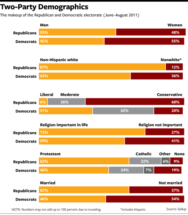 NJ 2-party poll.png
