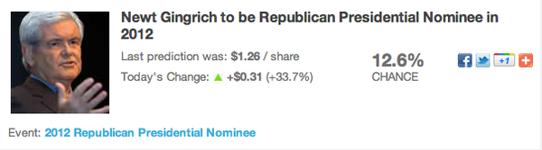 Screen shot 2011-11-11 at 3.32.27 PM.png