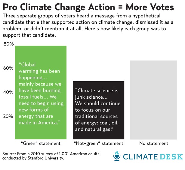 climate desk 2.jpg