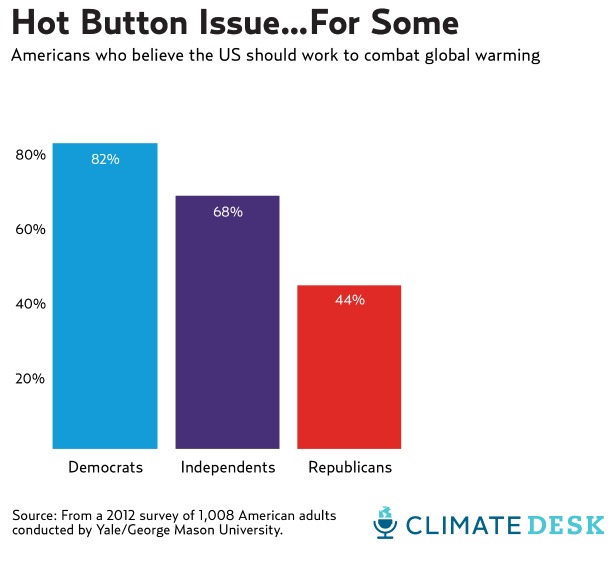 climate desk 3.jpg