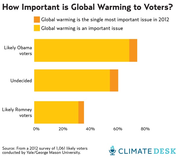 climate desk 7.jpg
