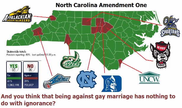 Picture Of The Day North Carolina Gay Marriage And Education The Atlantic 