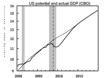 GDP.JPG