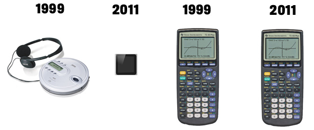 xlstat vs. graphing calculator