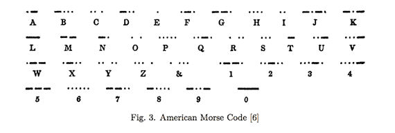 americanmorsecode.gif