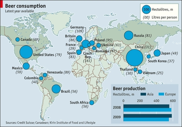 Global Beer Consumption.jpg