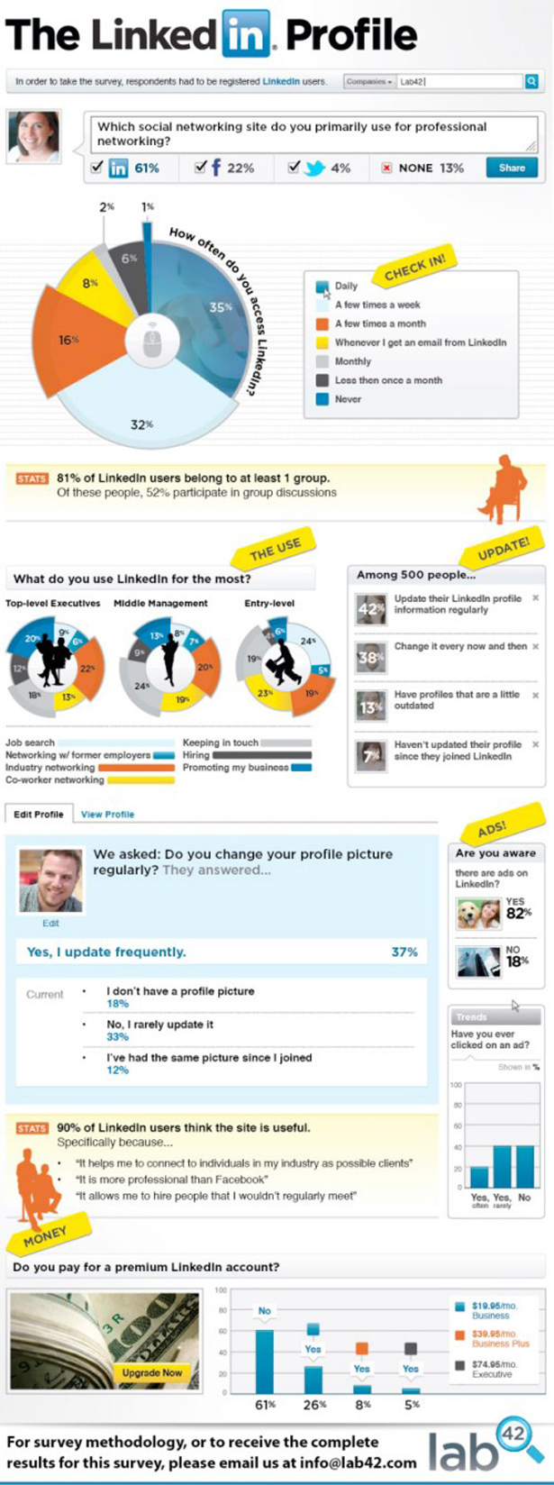 linkedin-infographic4.jpg