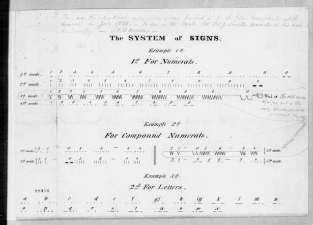 Picture of the Day: An Early Version of Morse Code - The Atlantic