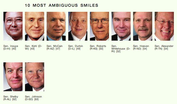 senate_smiles_ambig.png