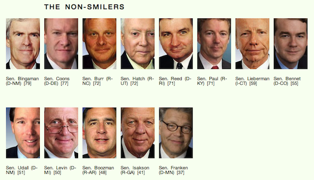 senate_smiles_unsmile.png