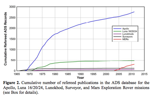 Screen shot 2012-04-02 at 3.57.12 PM.png