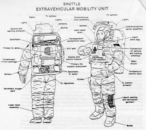 jetpack space suit