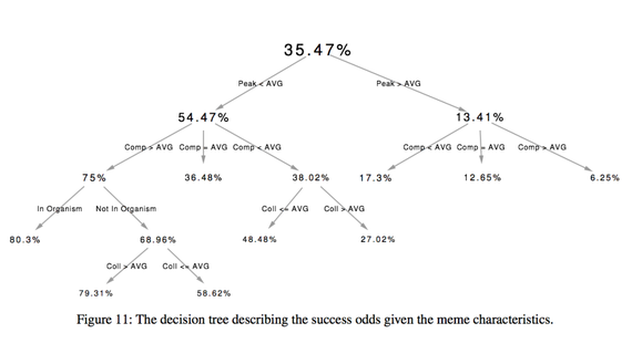 decision-tree.png