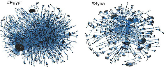 egypt_syria.jpg