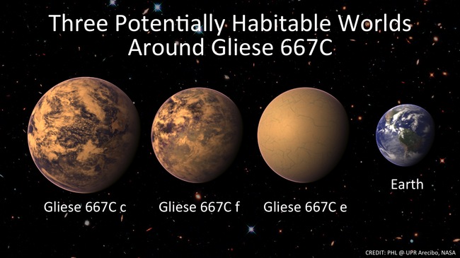gliese667c_habitable.jpg