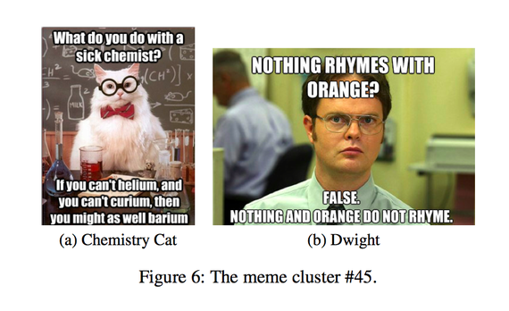 meme-cluster-45.png