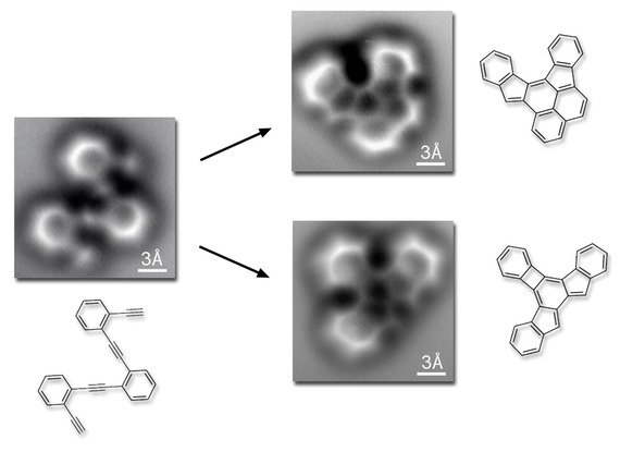 molecule