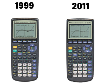 What Your Old Graphing Calculator Says About Technology - The Atlantic